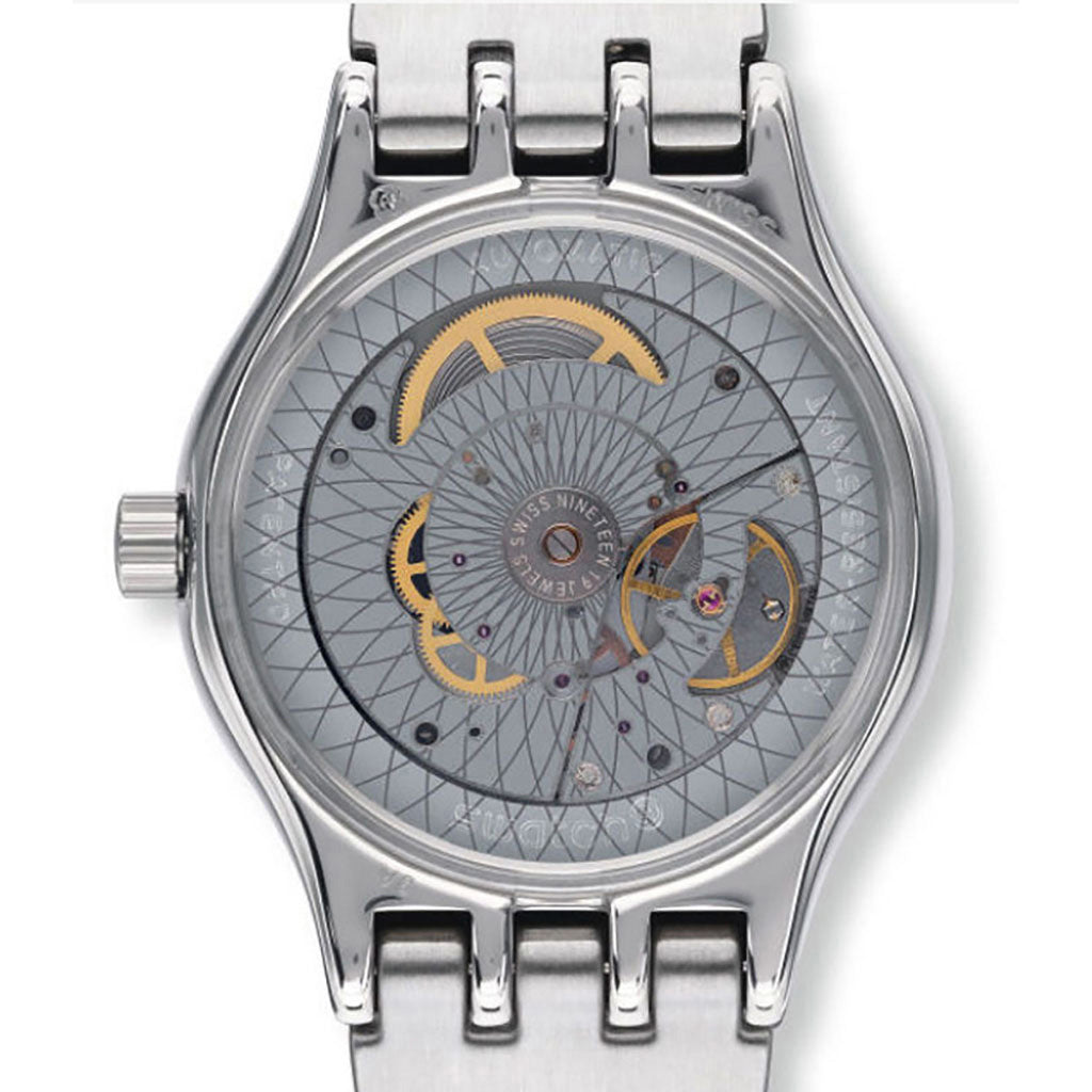 SISTEM BOREAL