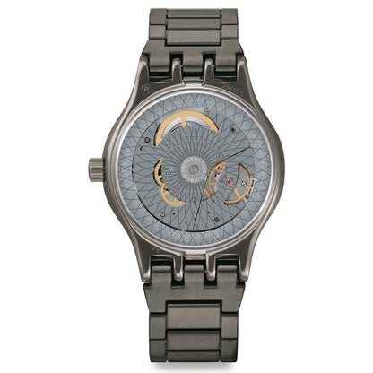 SISTEM BRUSHED