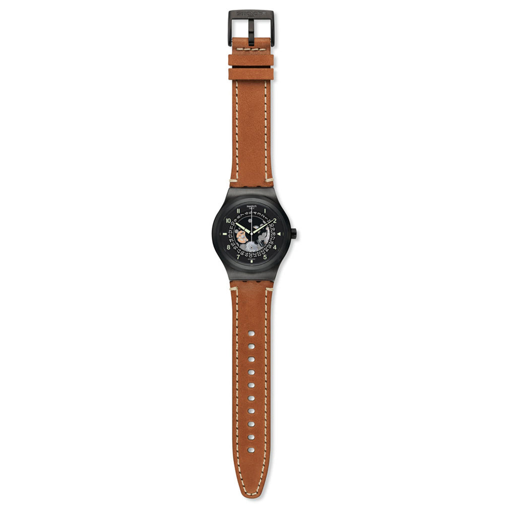 SISTEM THOUGHT