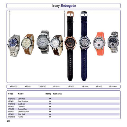 Swatch Clopedia 2008